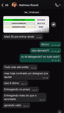 Rissoli — depois